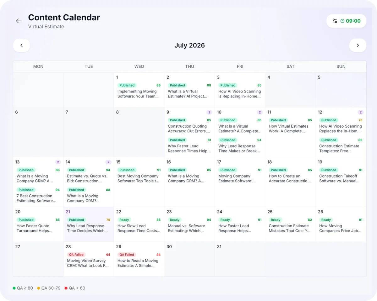 Content grounded in your business